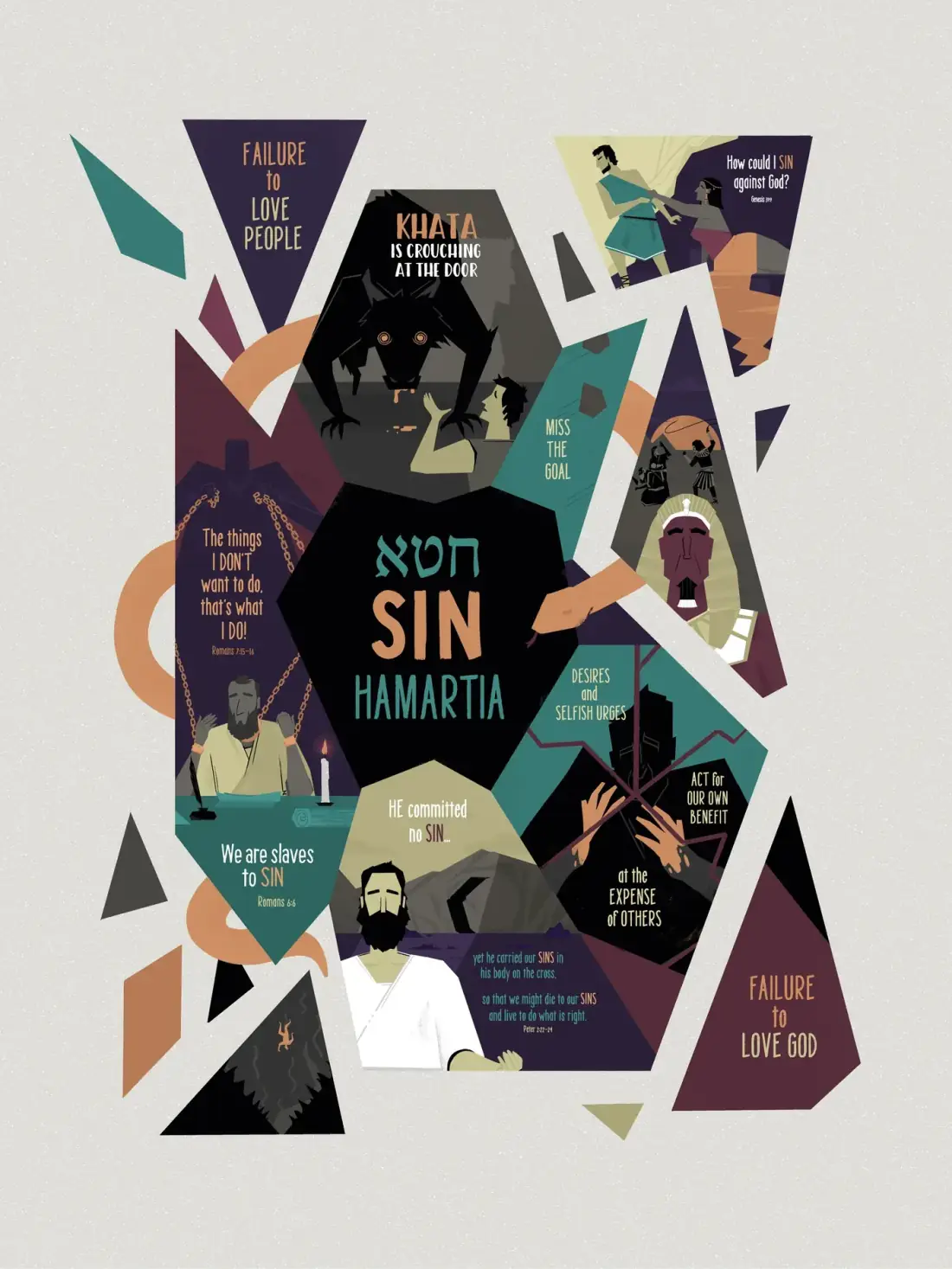 Sin, Iniquity, and Transgression